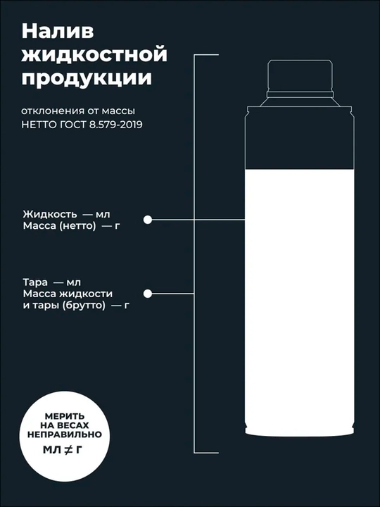 Dvigatel yuvish 10 daqiqalik PowerSafe LAVR, 320ml / Ln1008