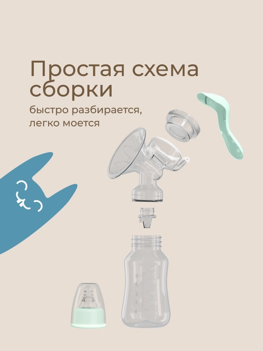 ROXY-KIDS Молокоотсос ручной, механический, с бутылочкой и соской