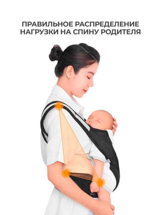 Рюкзак-слинг, сумка кенгуру для переноски ребенка, эргорюкзак, сумка-хипсит