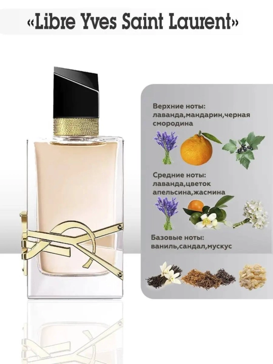 Аyollar uchun parfyumlangan suv Libre, 90 ml