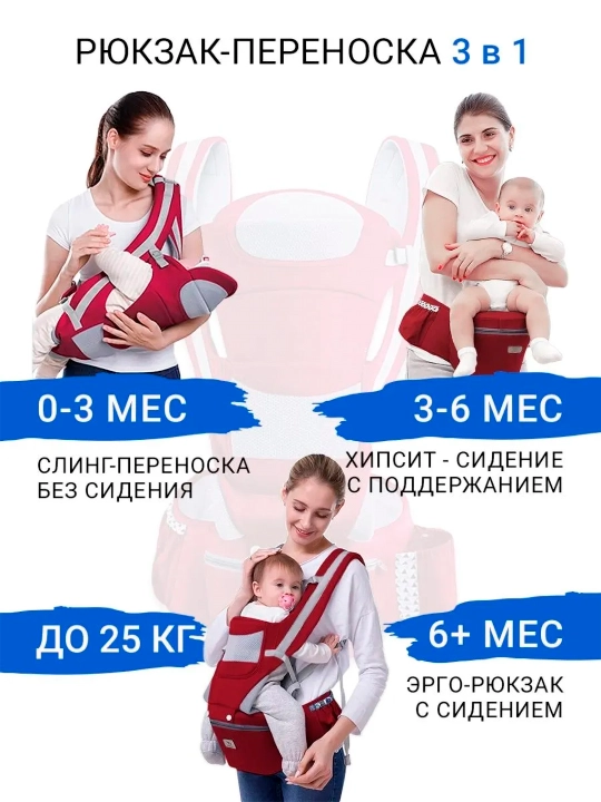 Детский эргорюкзак, сумка-кенгуру