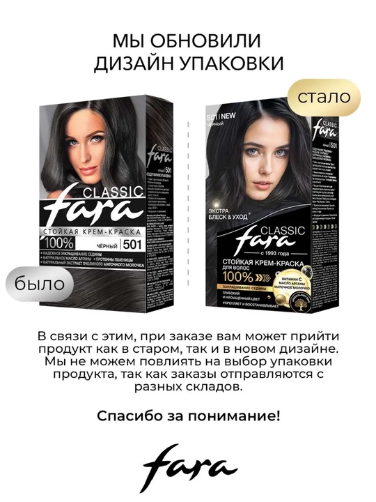 Краска для волос Fara Classic 501, черный