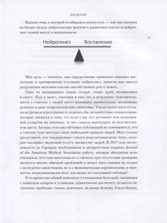 Еда и мозг. Что углеводы делают со здоровьем