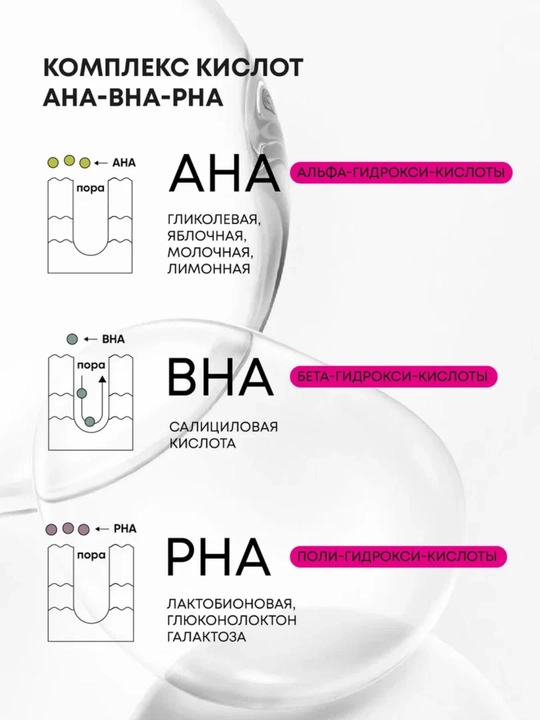 AHA-BHA-PHA ko‘z to‘ldirgich kremi, 15 g, SelfieLab