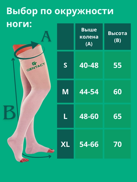 Компрессионые чулки, антиварикозные эластичные для беременных GENTACT