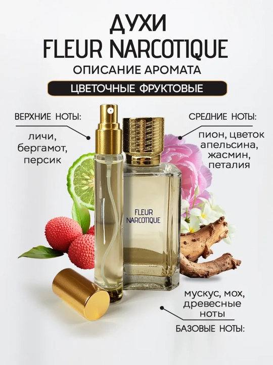 Fleur Narcotique Extrait de Parfum Ex Nihilo, Erkak va ayollar parfyumi maxsus flakonlarda