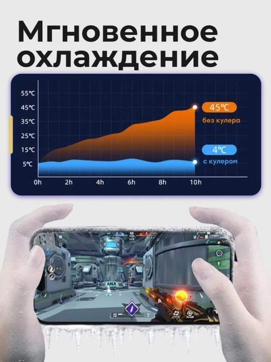 O‘yinli magnitli TERMINATOR F24 telefoni uchun sovutgich