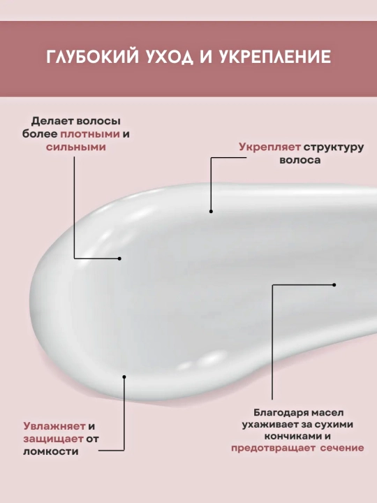 Кондиционер для волос LG Elastine 10X уход за объемом, большой объём, 680мл