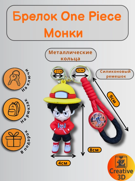 Брелок Луффи One Piece — силиконовая фигурка, аниме-аксессуар, подарок фанату - 