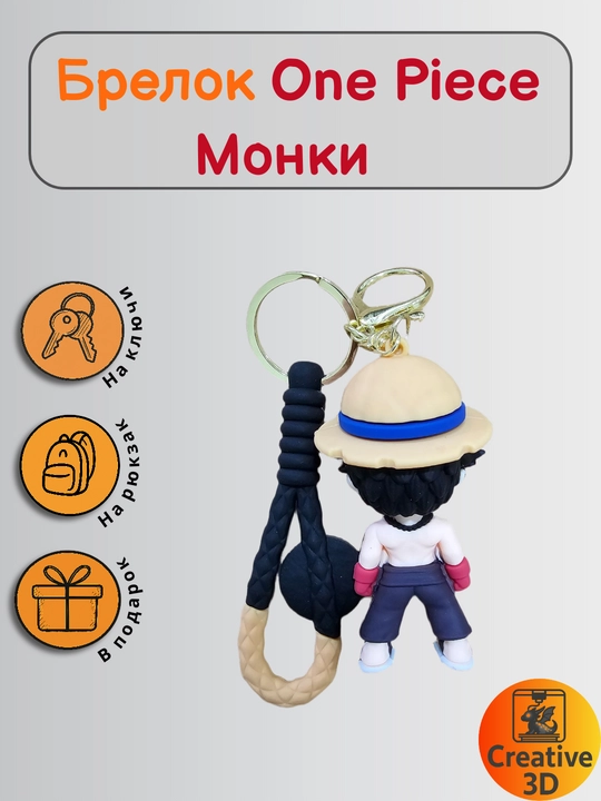 Брелок Луффи One Piece — силиконовая фигурка, аниме-аксессуар, подарок фанату - 