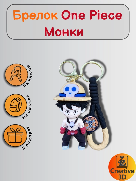 Брелок Луффи One Piece — силиконовая фигурка, аниме-аксессуар, подарок фанату