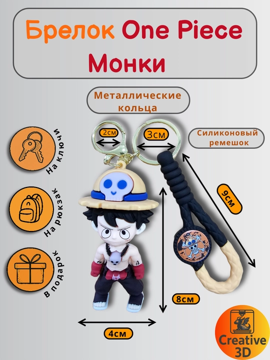 Брелок Луффи One Piece — силиконовая фигурка, аниме-аксессуар, подарок фанату