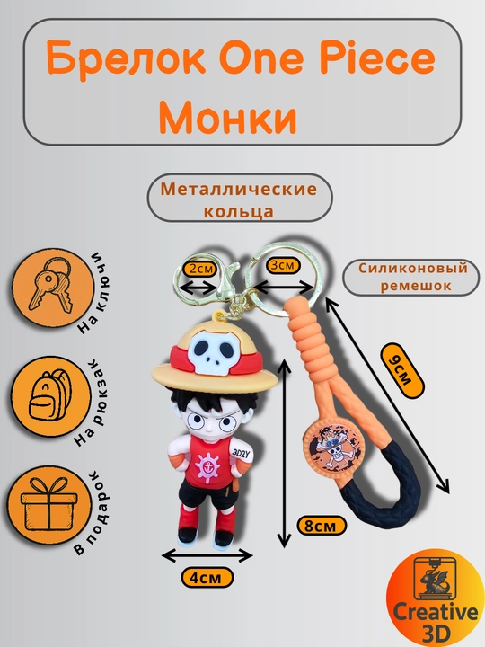 Брелок Луффи One Piece — силиконовая фигурка, аниме-аксессуар, подарок фанату