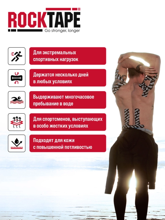 Кинезио тейп Rocktape H2O спортивный, водостойкий, усиленная фиксация, 5 см × 5 м