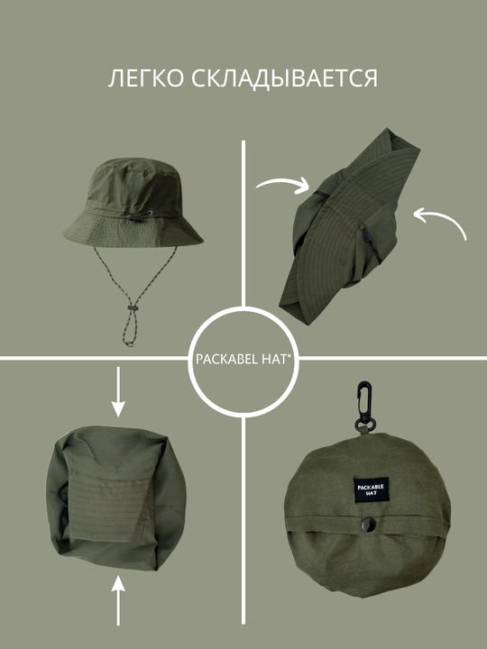 Panama yig‘ma, keng hoshiyali, Packable Hat