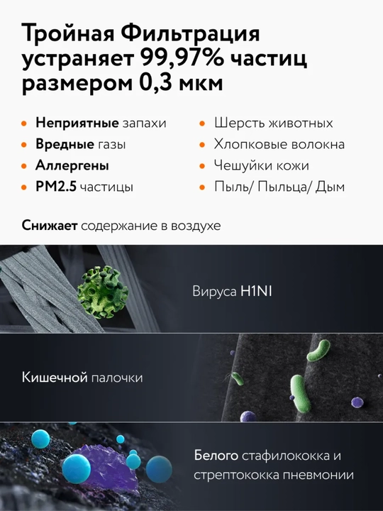 Очиститель воздуха от аллергенов Xiaomi Smart Air Purifier 4 Lite