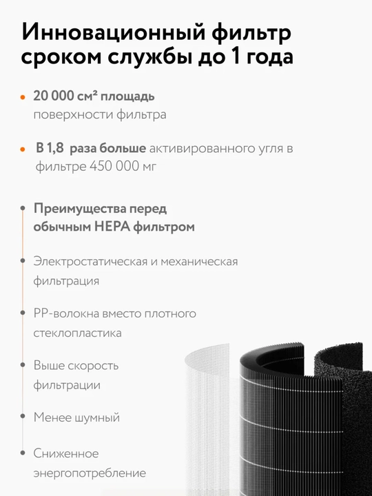 Очиститель воздуха от аллергенов Xiaomi Smart Air Purifier 4 Lite