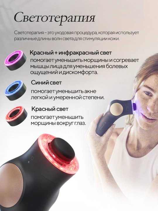 Массажер Theraface PRO с микротоками для подтяжки, от отеков, от акне, светотерапия