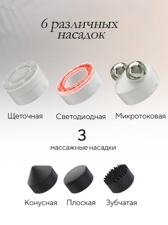 Массажер Theraface PRO с микротоками для подтяжки, от отеков, от акне, светотерапия