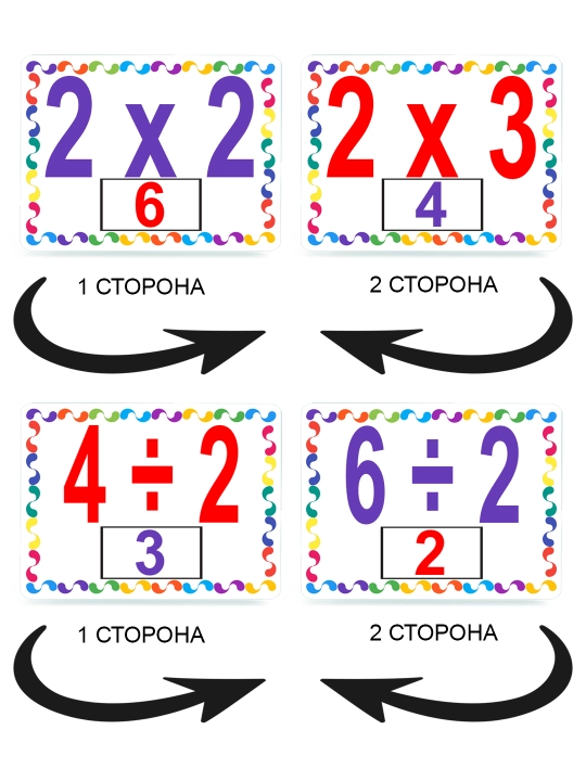 Таблица умножения и деления, двухсторонние ламинированные карточки