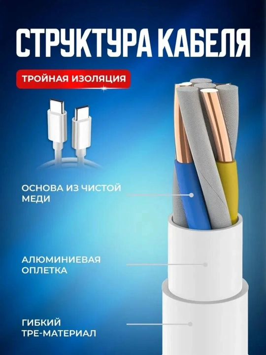 Samsung zaryadlovchi, Type-C kabeli, 25 Vt tez zaryadlash, quvvat manbai