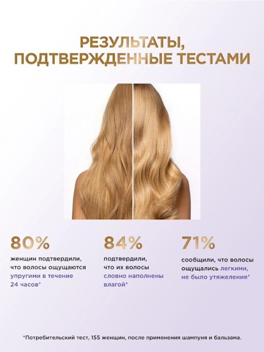 Шампунь L'Oréal Paris Elseve, увлажняющий с гиалуроновой кислотой, для обезвоженных и тонких волос, 400 мл