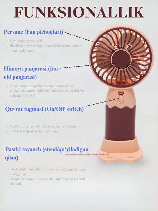 Мини-вентилятор, настольный, USB портатив