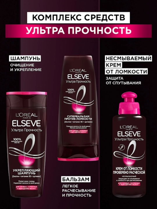 Chayqovchi balzam L'Oreal Paris Elseve, Ultra-kuchli, 200 ml