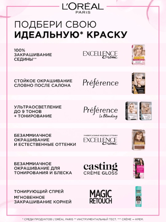 Soch uchun bo'yoq  L'Oreal Casting Creme Gloss, ton 415 sovuq kashtan