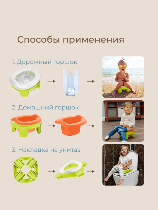 ROXY-KIDS Горшок детский складной дорожный 3в1 для малышей с пакетами
