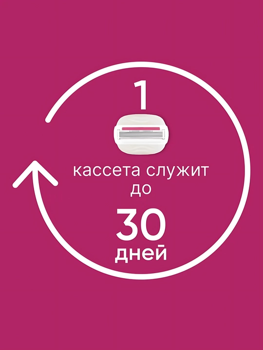 Станок Gillette Venus CG Sugb Miami Vibes