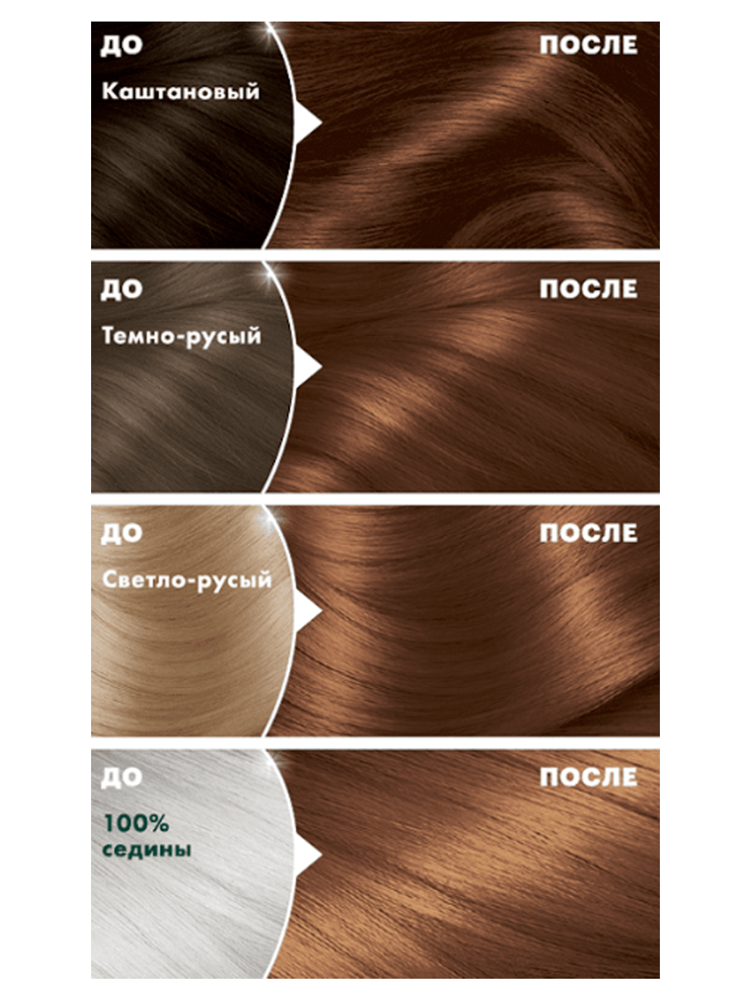 Bardoshli ozuqaviy krem-bo‘yoq Garnier, "Color Naturals" soch turmagi, 6.34 tus, Karamel