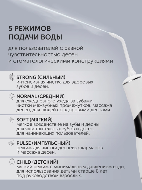 Ирригатор для зубов портативный PWF 0301T Smart Display