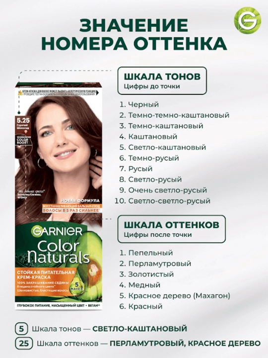 Sochlar uchun bo'yoq Garnier Color Naturals, ton 5.25 issiq shokolad, 110 ml