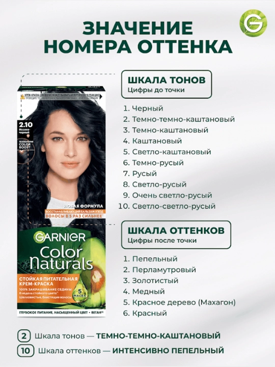 Soch uchun bo'yoq Garnier Color Naturals, ton 2.10 Issiniya-qora, 110 ml