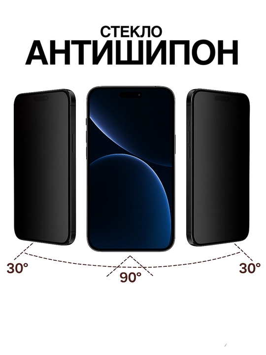 Защитное стекло для экрана iPhone 16 PRO MAX, 16 PRO, 15 PRO MAX, 15 PRO 14/13