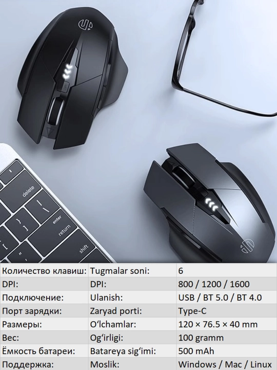 Игровая мышь Inphic, тихая, беспроводная, с индикатором заряда и Type-C, до 2400 DPI