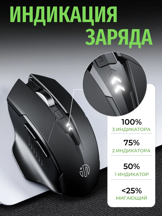 Игровая мышь Inphic, тихая, беспроводная, с индикатором заряда и Type-C, до 2400 DPI