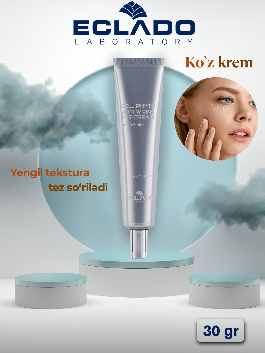 Eclado Cell Phyto Anti-Wrinkle Eye Cream – Крем для глаз против