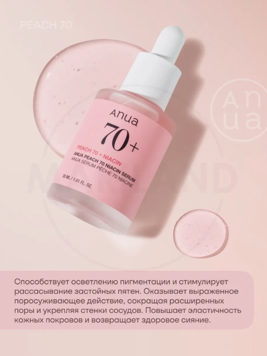 Сыворотка от пятен, прыщей, прыщей на лице, Anua Ниацинамид 10% + ТХА 4%