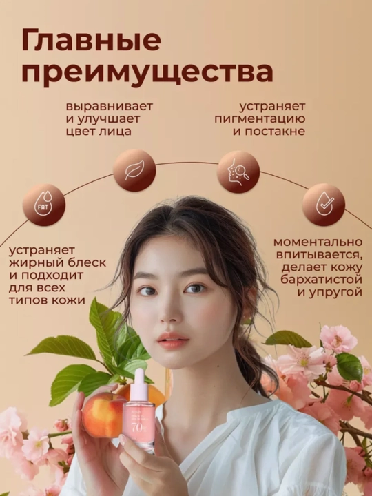 Сыворотка от пятен, прыщей, прыщей на лице, Anua Ниацинамид 10% + ТХА 4%
