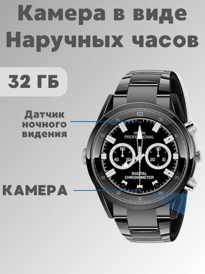 Мини WiFi Камеры для дома и для собственной безопасности