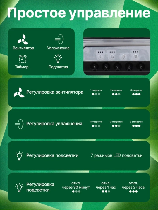 Мини-вентилятор с увлажнителем 3 в 1 и подсветкой, для стола и поездок