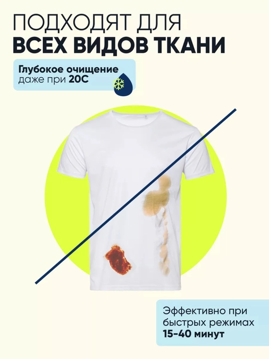 Корейские Капсулы для стирки белья Beat Capsule Detergent, 42 шт