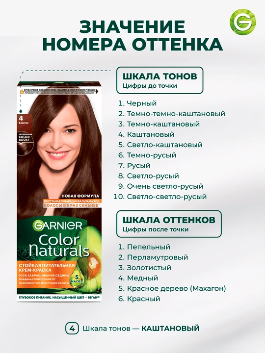 Soch uchun bo'yoq Garnier Color Naturals, ton 4.00 Kashtan, 110 ml
