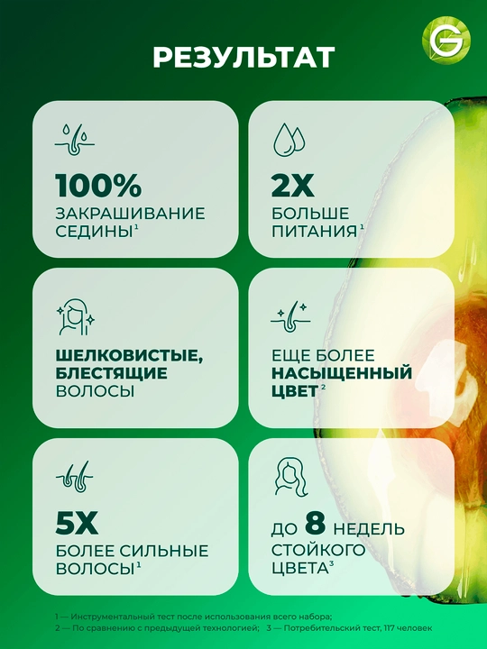 Soch uchun bo'yoq Garnier Color Naturals, ton 5.1/, Mokko, 110 ml