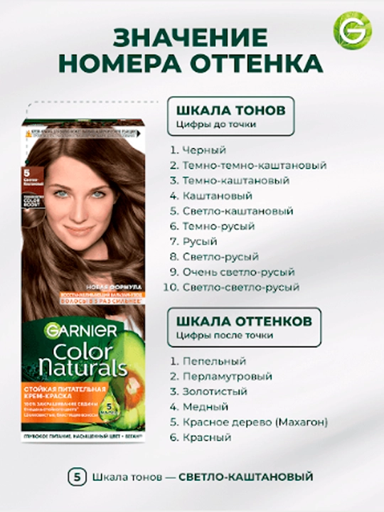 Sochlar uchun krem-bo'yoq Garnier Color Naturals, ton 5 Och kashtan