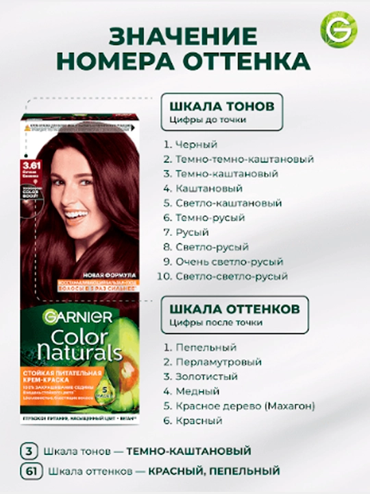 Soch bo'yog'i Garnier Color Naturals, ton 3.61 Juicy Blackberry, 110 ml