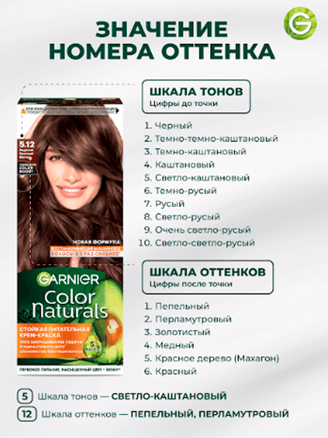 Soch uchun bo'yoq Garnier Color Naturals, ton 5.12 Muzli och shaten ...