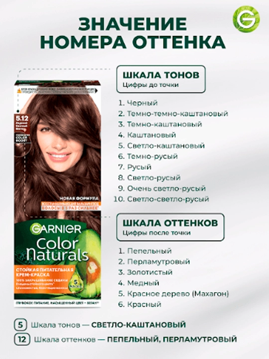 Soch uchun bo'yoq Garnier Color Naturals, ton 5.12 Muzli och shaten, 110 ml